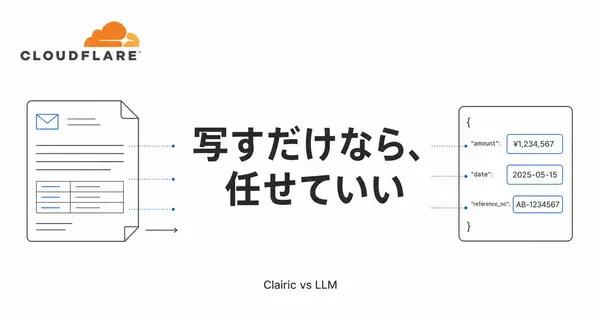 Cloudflare ClairicとLLM抽出の使い分け