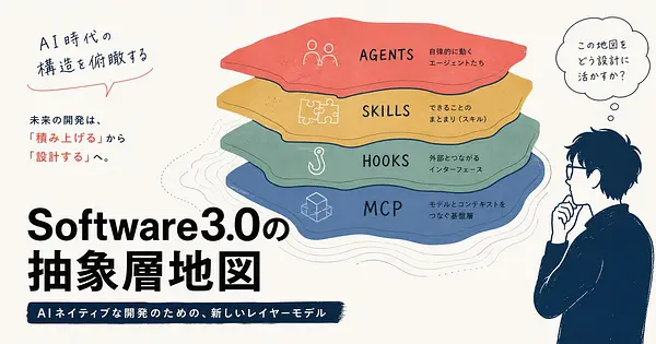 Karpathyが告白した「スキル問題」とSoftware 3.0の抽象層地図
