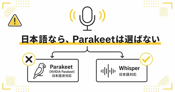 OpenWhisprとは、日本語で使うならParakeetを選んではいけません