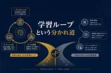 あなたの会社のAIは本当に賢くなっていますか？— Satya Nadellaが警告した「学習ループ」の正体