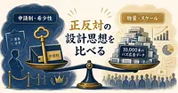Product Huntで話題の起業家向けAIツール2選、真逆の設計思想を比べる