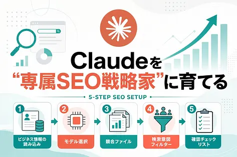 ClaudeをSEO戦略家に育てる方法｜汎用アドバイスしか返ってこない原因と、5ステップのセットアップ術