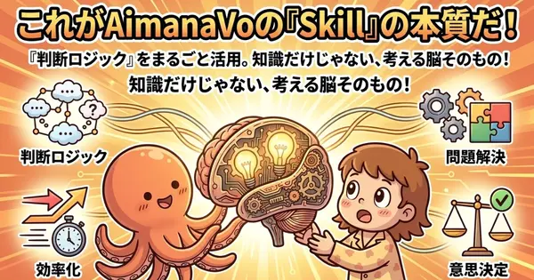 AimanaVoのSkillを試したかったのに、応募準備が始まりそうになった（笑）
