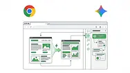 Chrome Gemini「Skills」完全解説 | ワンクリックでプロンプト再利用