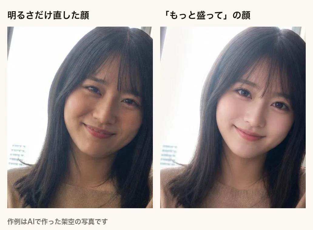 明るさだけを直した顔と、「もっと盛って」と頼んだ顔の拡大比較。盛った版は顔が小さく目が大きくなり、人形のような顔で別人に見える