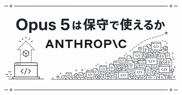 Opus 5は長期保守で使えるか SlopCodeBench検証