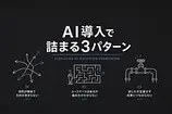 経営者がAI導入で詰まる3パターンと、続く型の判断チェックリスト