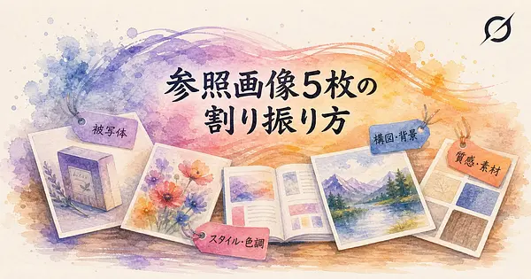 Grok Imagine 参照画像5枚、何を割り振ればいいのか