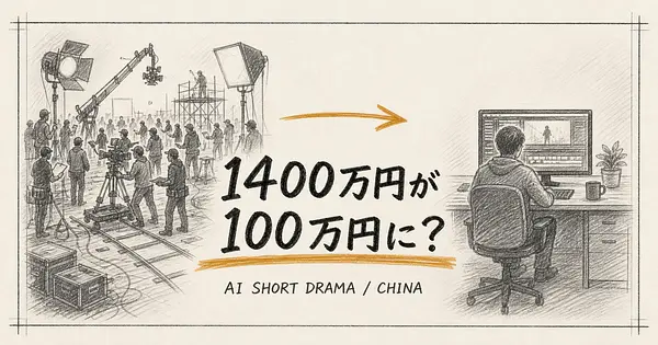 中国のAIドラマ制作費、1400万円が100万円に落ちた理由