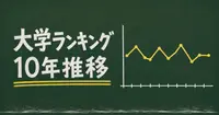 THE世界大学ランキング2027、国内上位30校の10年推移表