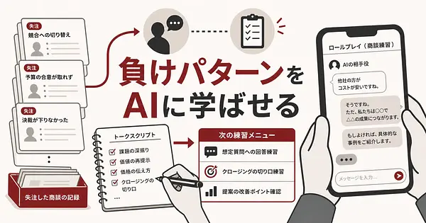 商談の失敗を自動で学習するAI、壁打ち相手にできるか。