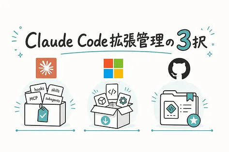 claude-code-setupが変えた「Claude Code拡張管理」——APM・gh skillとの役割分担を整理する