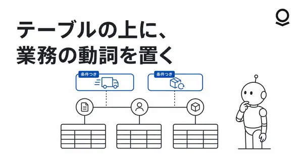Palantirのオントロジーとは？ テーブルとAPIの言葉で置き換える