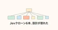 Jevを再現しようとしたモデル6本、設計はどこで割れたか。