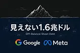 AI企業が1.6兆ドルを簿外に隠す構造から僕が読み解く経営者のリスク
