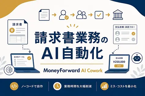 マネーフォワードAI Coworkで請求書業務を自動化する仕組み