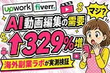 海外で需要が急増するAI動画編集スキルを主婦や会社員目線で実測検証した