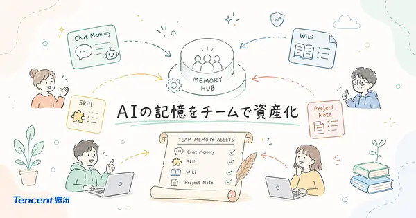 TencentDB Agent Memoryとは チームで記憶を資産化する仕組み