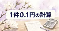 Claude Haiku 5.5の料金、問い合わせ返信の月額はいくら下がる？