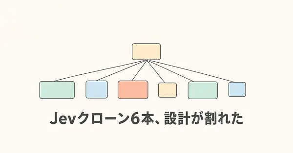 Jevを再現しようとしたモデル6本、設計はどこで割れたか。
