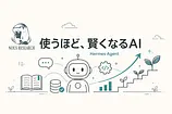 Hermes Agent入門：使うほど賢くなるOSSエージェントの仕組みとOpenClawとの選び方