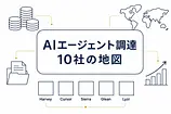 2025-2026年AIエージェント大型調達10選 何が買われているか