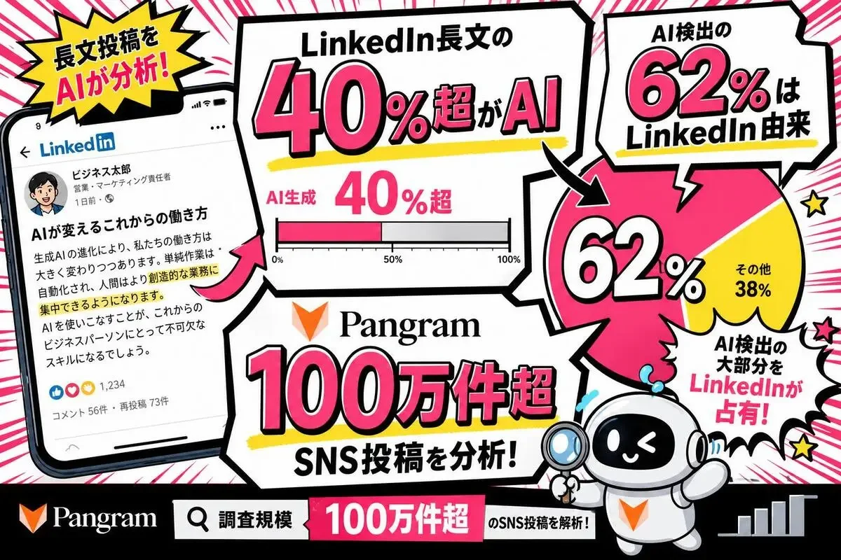 記事の画像