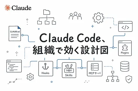大規模コードベースでClaude Codeを使いこなす設定の全体像
