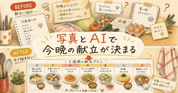 サムスンのAI冷蔵庫がなくても 写真とChatGPTで献立を決める