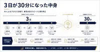 NTTデータ Codexで障害解析を3日から30分にした中身