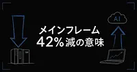 IBMメインフレーム42%減 AI予算に喰われた決算