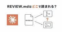 REVIEW.mdはClaude Codeのどのレビューで読まれるのか？