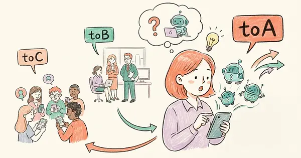 あなたのプロダクト、AIエージェントが使えますか？ toAという新市場を読み解く