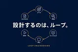 AIプロダクトの改善ループを設計する — ループエンジニアリング入門