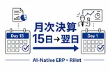 AIネイティブERP入門 Rilletが『決算翌日の経営判断』を可能にする仕組み