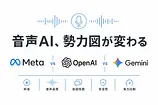 Meta AI VoiceとLive AIをOpenAI・Geminiと無料比較