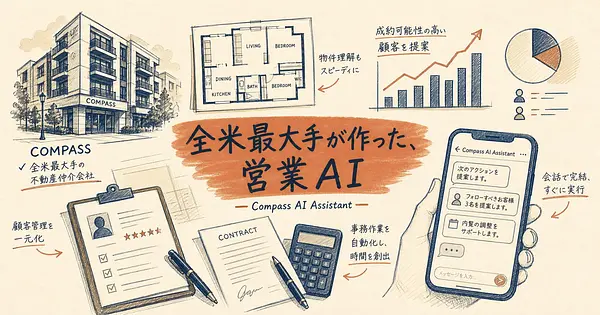 Compass AI Assistantの中身、全米最大手が作った営業AI