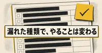 個人情報漏洩への対策、漏れた情報の種類別早見表