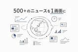 WorldMonitorとは？500以上のフィードを束ねるOSS