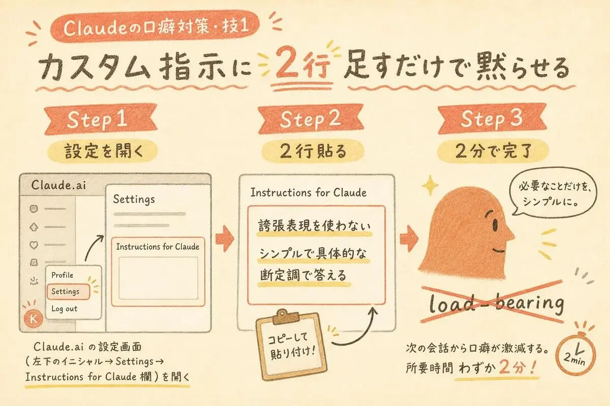 記事の画像