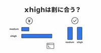 effortを上げるとAIのコードは悪くなる？SlopCodeBench 10月版