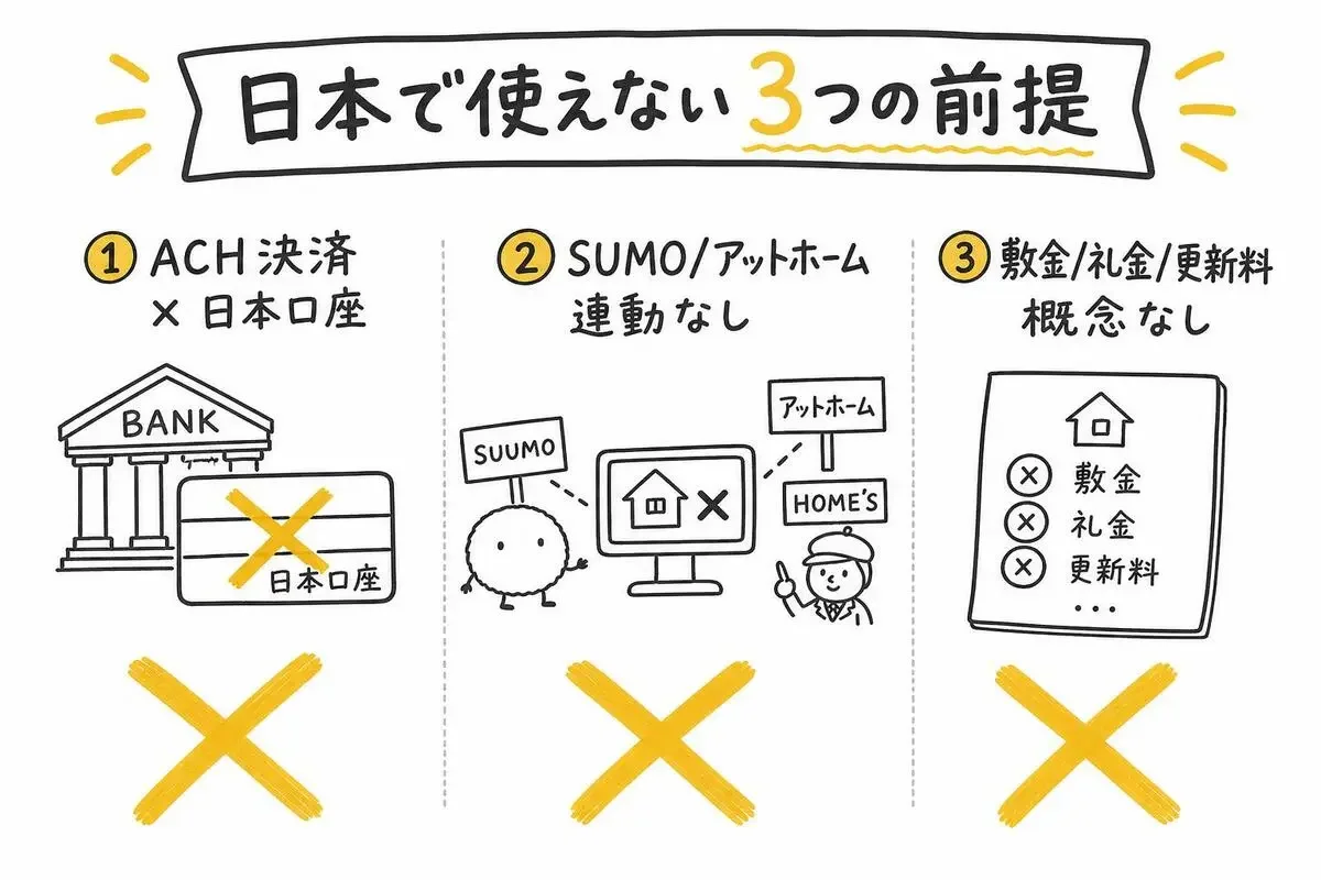 記事の画像
